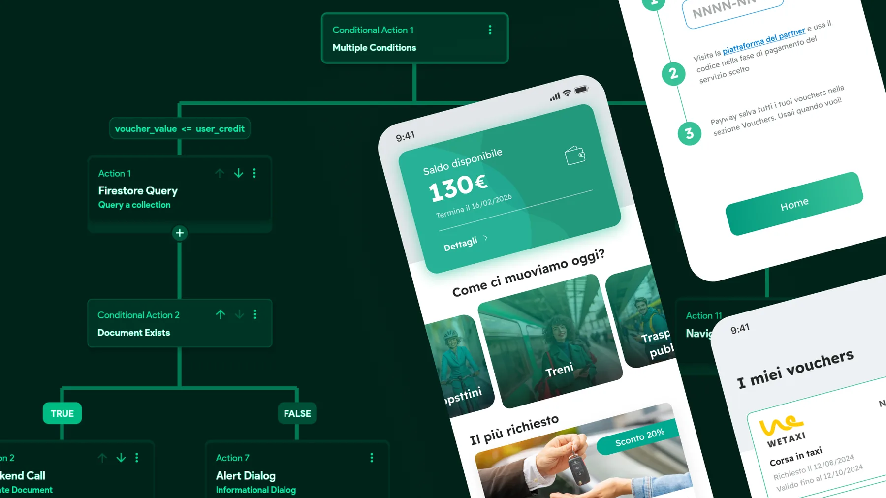 Building a no-code MVP for corporate mobility